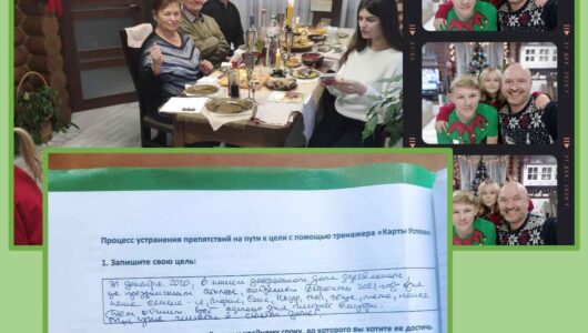 Приклад реалізації цілі – “ДІМ”